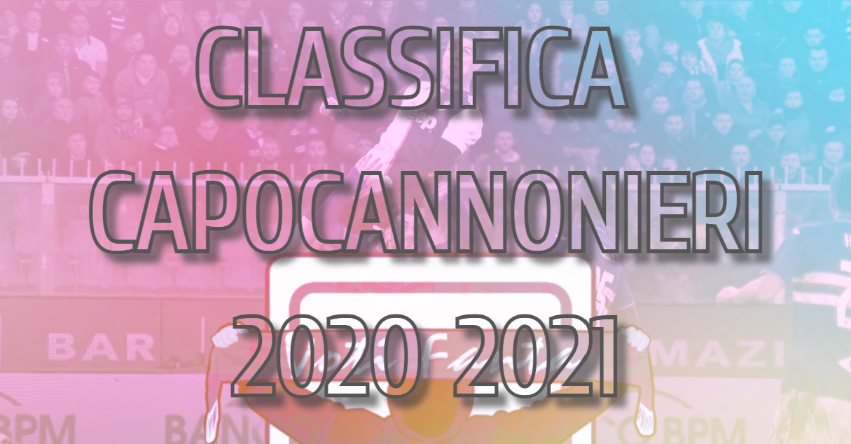 Classifica marcatori serie A 2020 2021 - Voti-Fanta